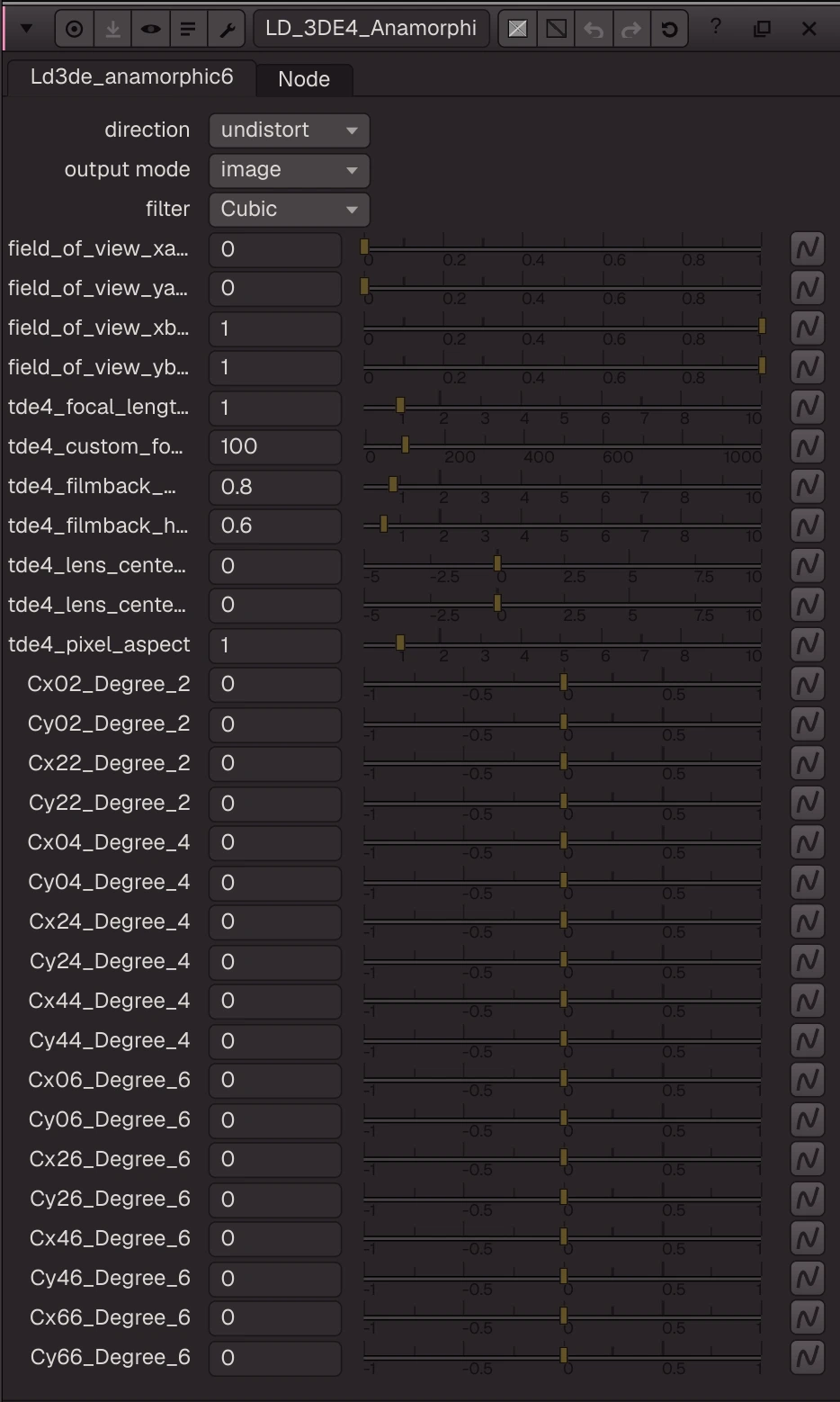 LD_3DE4_Anamorphic_Degree_6 properties