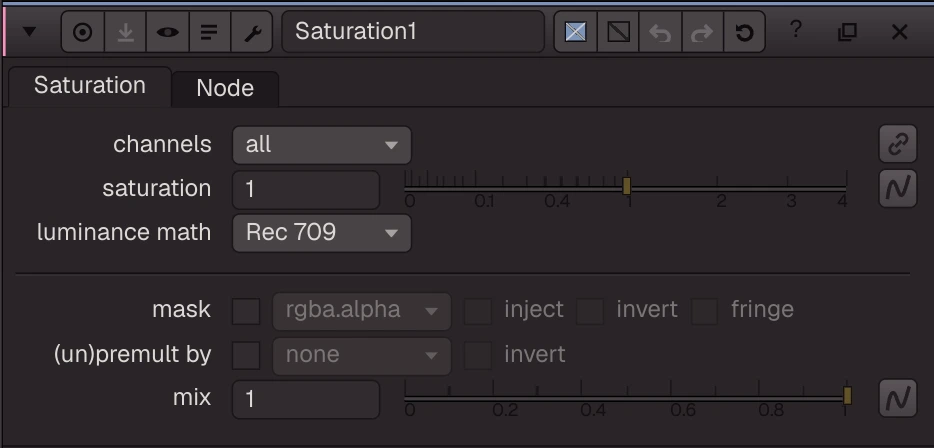 Saturation properties