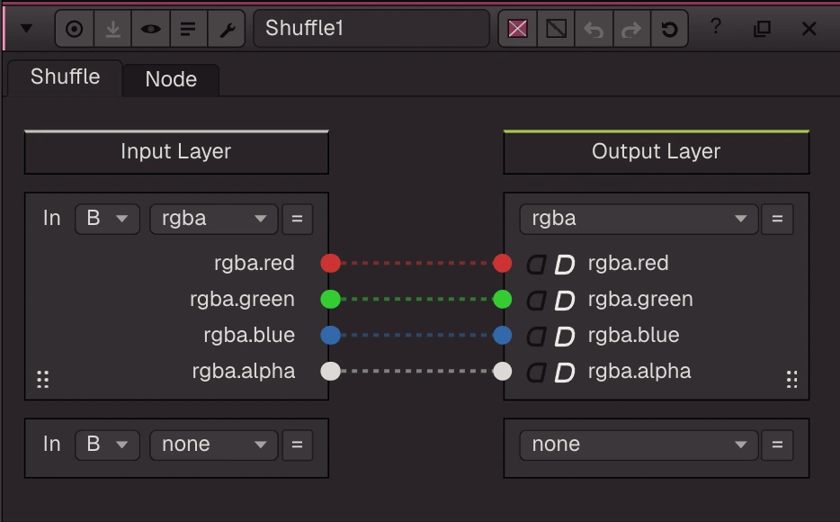 Shuffle properties
